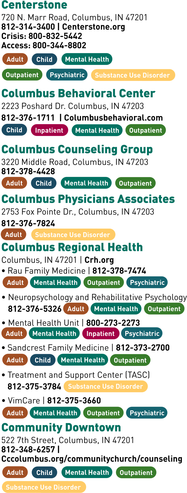 Mental Health Resources