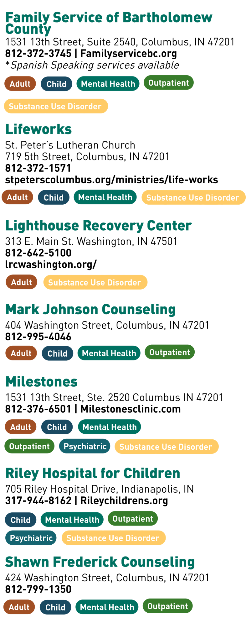 Mental Health Resources